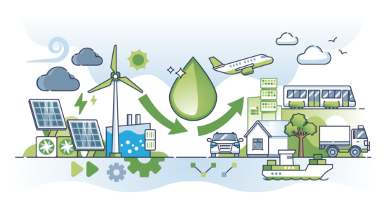 Schaubild zur Herstellung von synthetischen E-Fuels & HVO