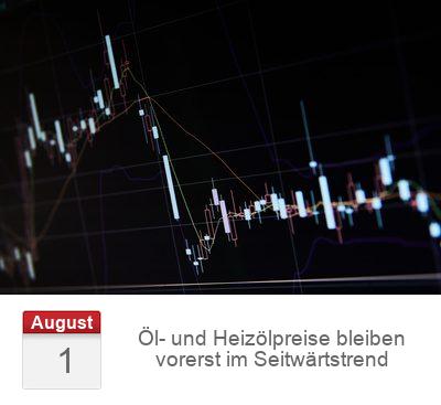 Öl- und Heizölpreise bleiben vorerst im Seitwärtstrend