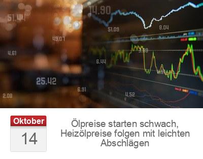 Ölpreise starten schwach, Heizölpreise folgen mit leichten Abschlägen