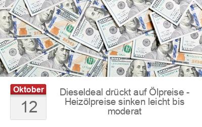 Dieseldeal drückt auf Ölpreise - Heizölpreise sinken leicht bis moderat