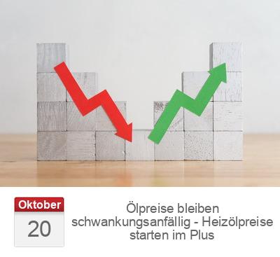 Ölpreise bleiben schwankungsanfällig - Heizölpreise starten im Plus