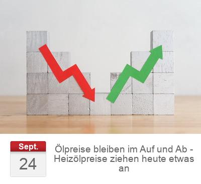 Ölpreise bleiben im Auf und Ab - Heizölpreise ziehen heute etwas an