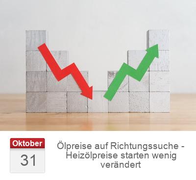 Ölpreise auf Richtungssuche - Heizölpreise starten wenig verändert