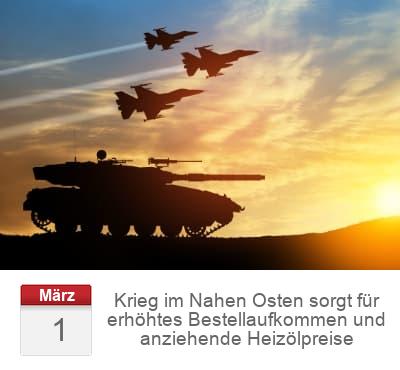 Krieg im Nahen Osten sorgt für erhöhtes Bestellaufkommen und anziehende Heizölpreise