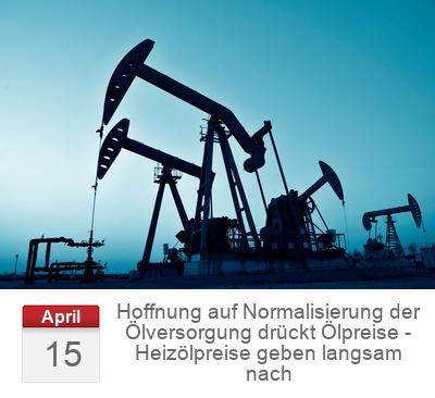Hoffnung auf Normalisierung der Ölversorgung drückt Ölpreise - Heizölpreise geben langsam nach