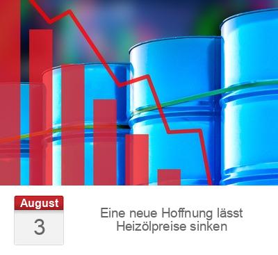 Eine neue Hoffnung lässt Heizölpreise sinken