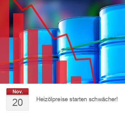  Heizölpreise starten schwächer!