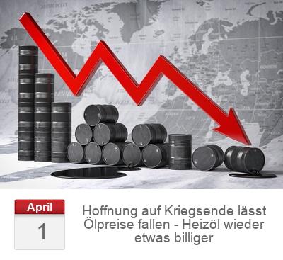 Hoffnung auf Kriegsende lässt Ölpreise fallen - Heizöl wieder etwas billiger