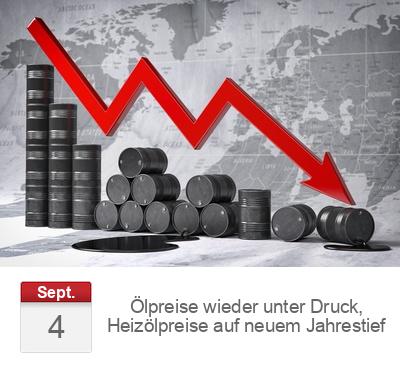 Ölpreise wieder unter Druck, Heizölpreise auf neuem Jahrestief