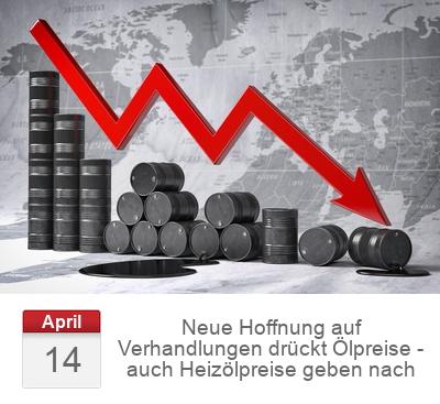 Neue Hoffnung auf Verhandlungen drückt Ölpreise - auch Heizölpreise geben nach