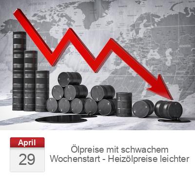 Ölpreise mit schwachem Wochenstart - Heizölpreise leichter