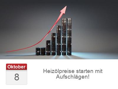 Heizölpreise starten mit Aufschlägen!