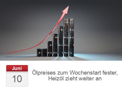 Ölpreises zum Wochenstart fester, Heizöl zieht weiter an