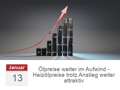 Ölpreise weiter im Aufwind - Heizölpreise trotz Anstieg weiter attraktiv
