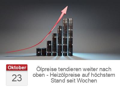 Ölpreise tendieren weiter nach oben - Heizölpreise auf höchstem Stand seit Wochen