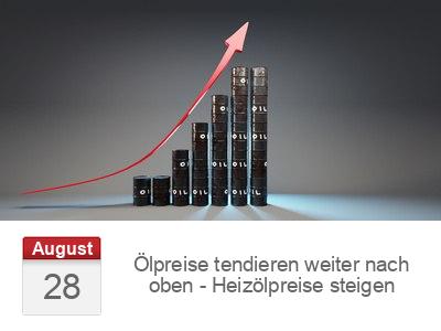 Ölpreise tendieren weiter nach oben - Heizölpreise steigen