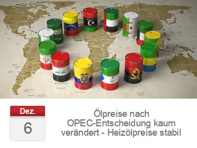 Ölpreise nach OPEC-Entscheidung kaum verändert - Heizölpreise stabil