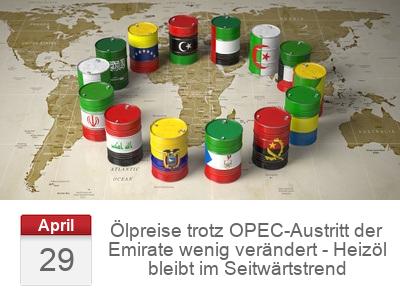 Ölpreise trotz OPEC-Austritt der Emirate  wenig verändert - Heizöl bleibt im Seitwärtstrend