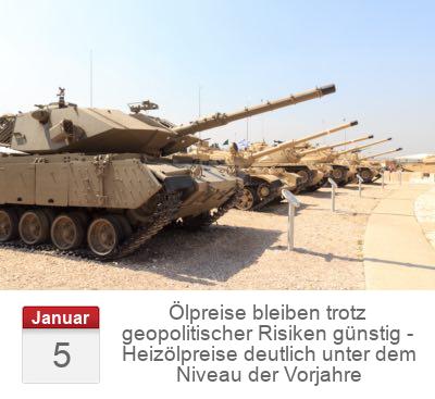 Ölpreise bleiben trotz geopolitischer Risiken günstig - Heizölpreise deutlich unter dem Niveau der Vorjahre
