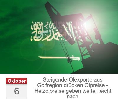 Steigende Ölexporte aus Golfregion drücken Ölpreise - Heizölpreise geben weiter leicht nach