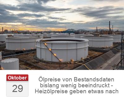 Ölpreise von Bestandsdaten bislang wenig beeindruckt - Heizölpreise geben etwas nach